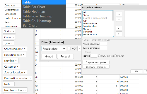 free open-source ERP constructor for users