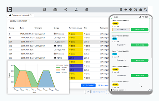 Как это работает
