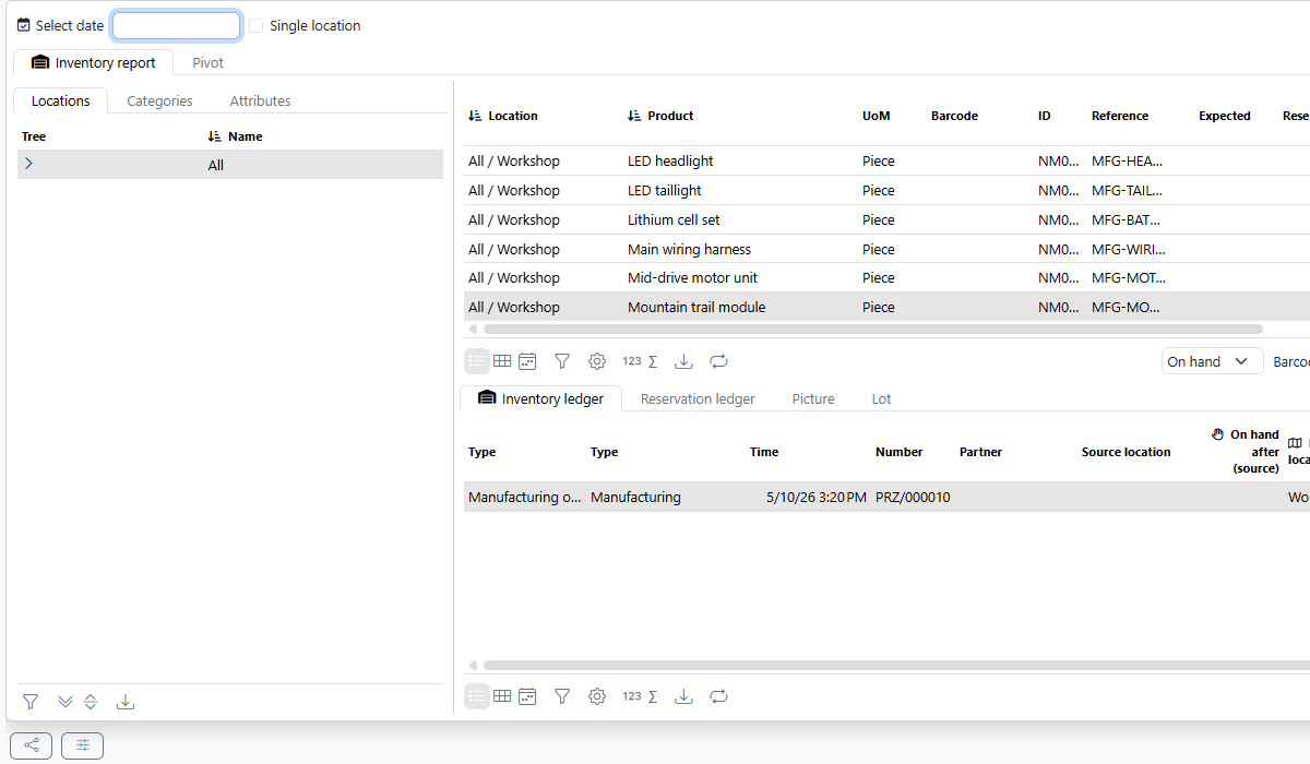 MyCompany live inventory report with warehouse locations, available quantities and stock movement history